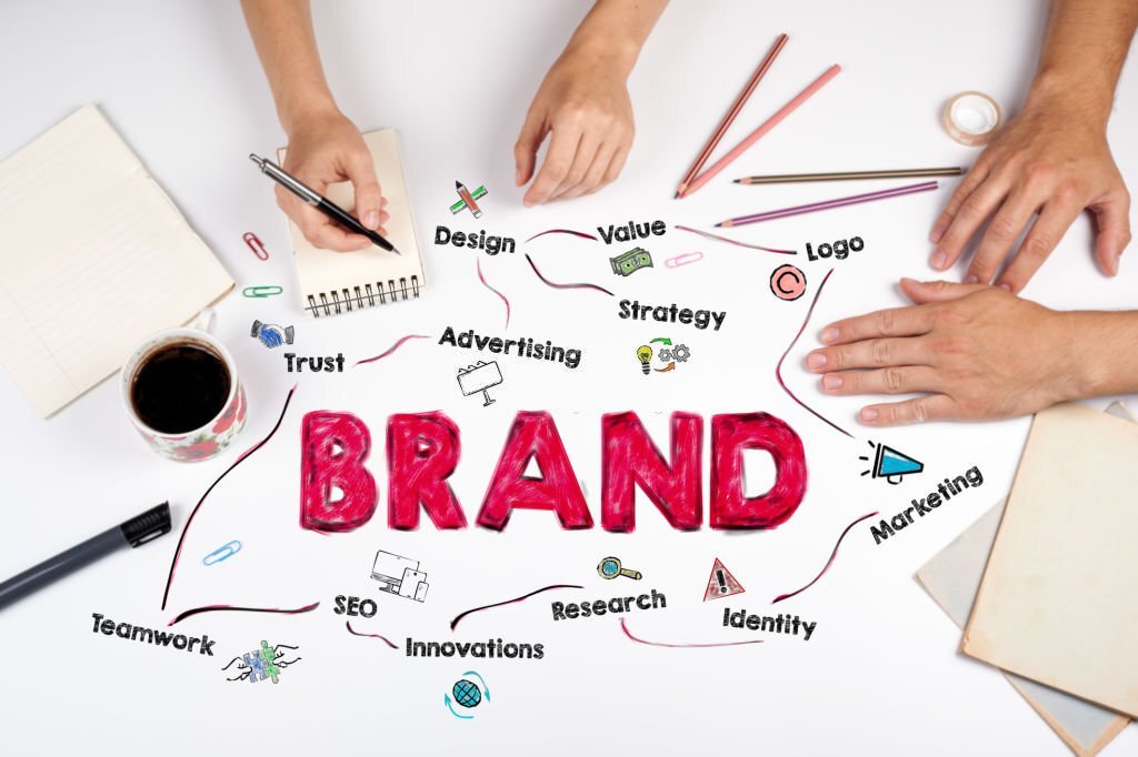 measuring the brand growth